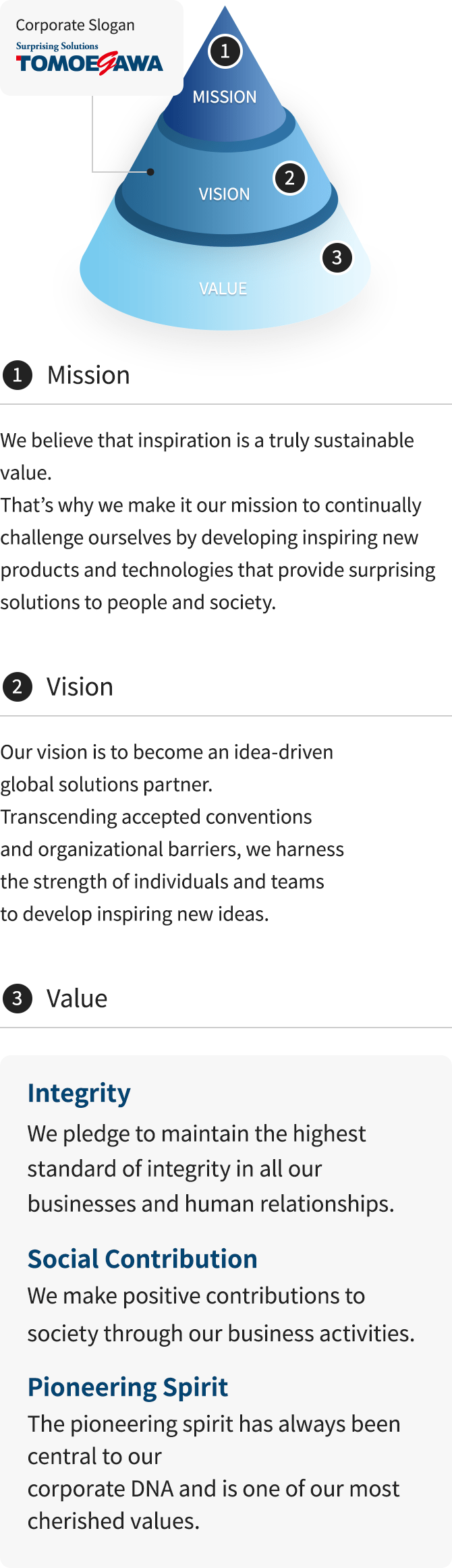 [Mission] We believe that inspiration is a truly sustainable value. That’s why we make it our mission to continually challenge ourselves by developing inspiring new products and technologies that provide surprising solutions to people and society. / [Vision] Our vision is to become an idea-driven global solutions partner. Transcending accepted conventions and organizational barriers, we harness the strength of individuals and teams to develop inspiring new ideas. / [Value] Integrity: We pledge to maintain the highest standard of integrity in all our businesses and human relationships. Social Contribution: We make positive contributions to society through our business activities. Pioneering Spirit: The pioneering spirit has always been central to our corporate DNA and is one of our most cherished values.