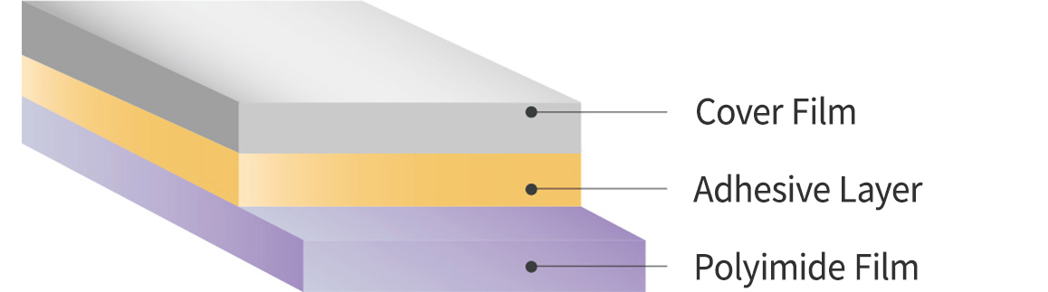 Layer Structure