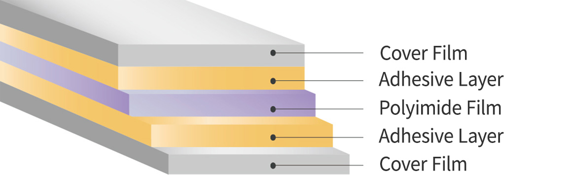 Layer Structure