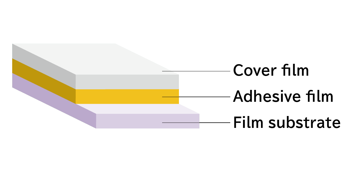 Layer structure with JS41 base material