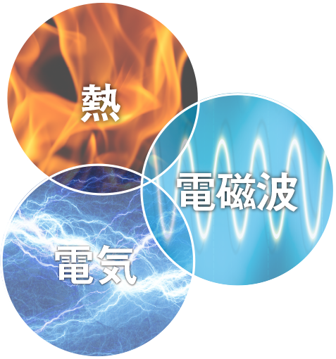 熱 電気 電磁波コントロール材料 Tomoegawa