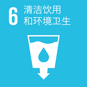 6.安全な水とトイレを世界中に