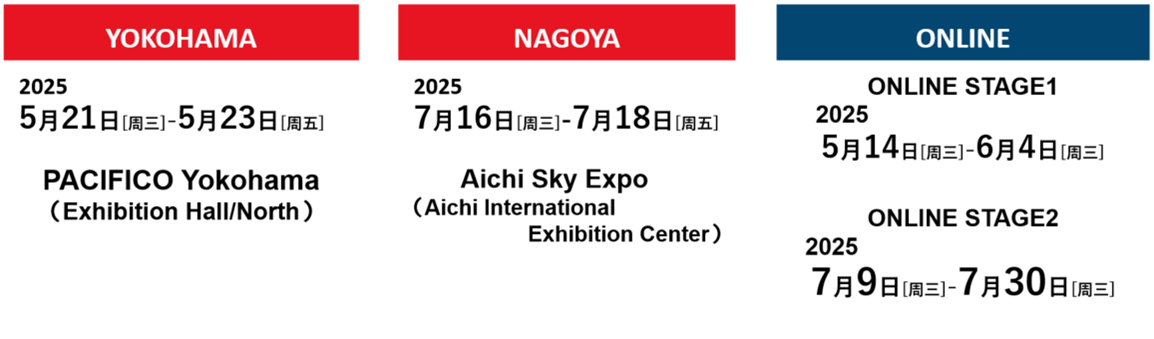 Automotive Engineering Exposition 2025