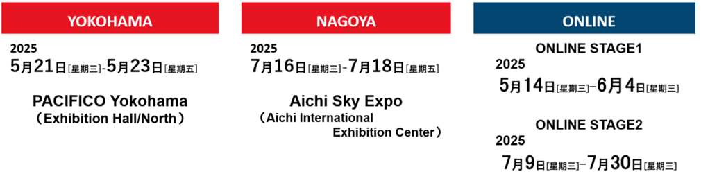 我們將參加 Automotive Engineering Exposition 2025