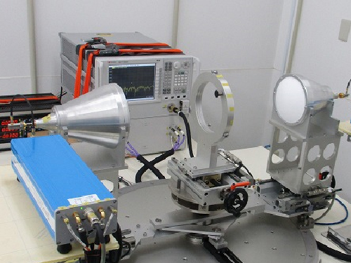 誘電率・透磁率測定:(フリースペース型Sパラメーター測定装置)