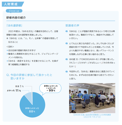 一般社団法人日本ほめる達人協会の「ほめ達！」Of The Year 2025　ビジネス部門を受賞しました